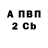 ТГК вейп u4nick